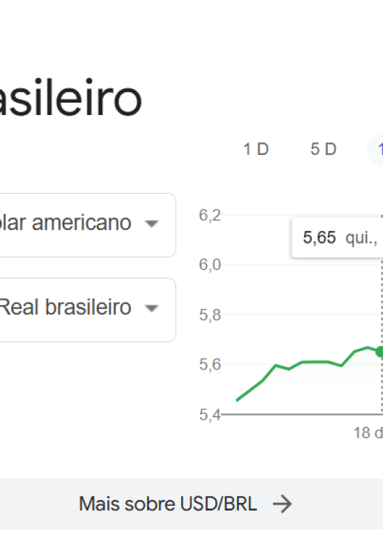 Printscreen google terça feira dia 06 de novembro de 2024